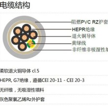 ���I���a�����Ҏ늾���|FG7OR FG7M1 FG7OM1�J�C�Rȫ