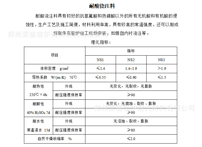 12耐酸浇注料参数.jpg