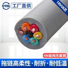 ���������|������TRVV5 6о0.3/0.5/0.75/1.0/1.5/2.5���۷���