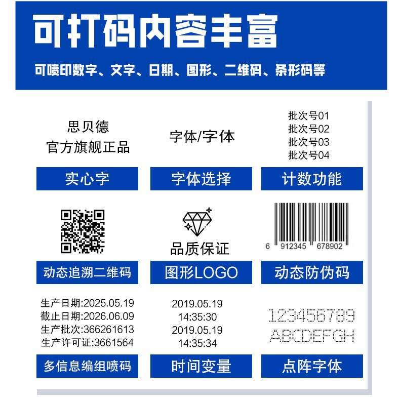 Fully Automatic Assembly Line Inkjet Printer for Printing Production Date, Qr Code, and Expiration Date; Intelligent Coding Machine Direct from the Factory 3