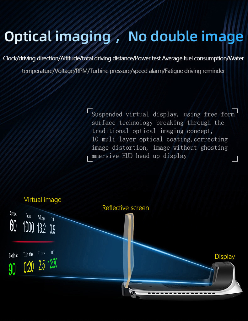 Cross-border car display screen, car OBD+GPS speed projector, no ghosting, portable high-definition head-up display