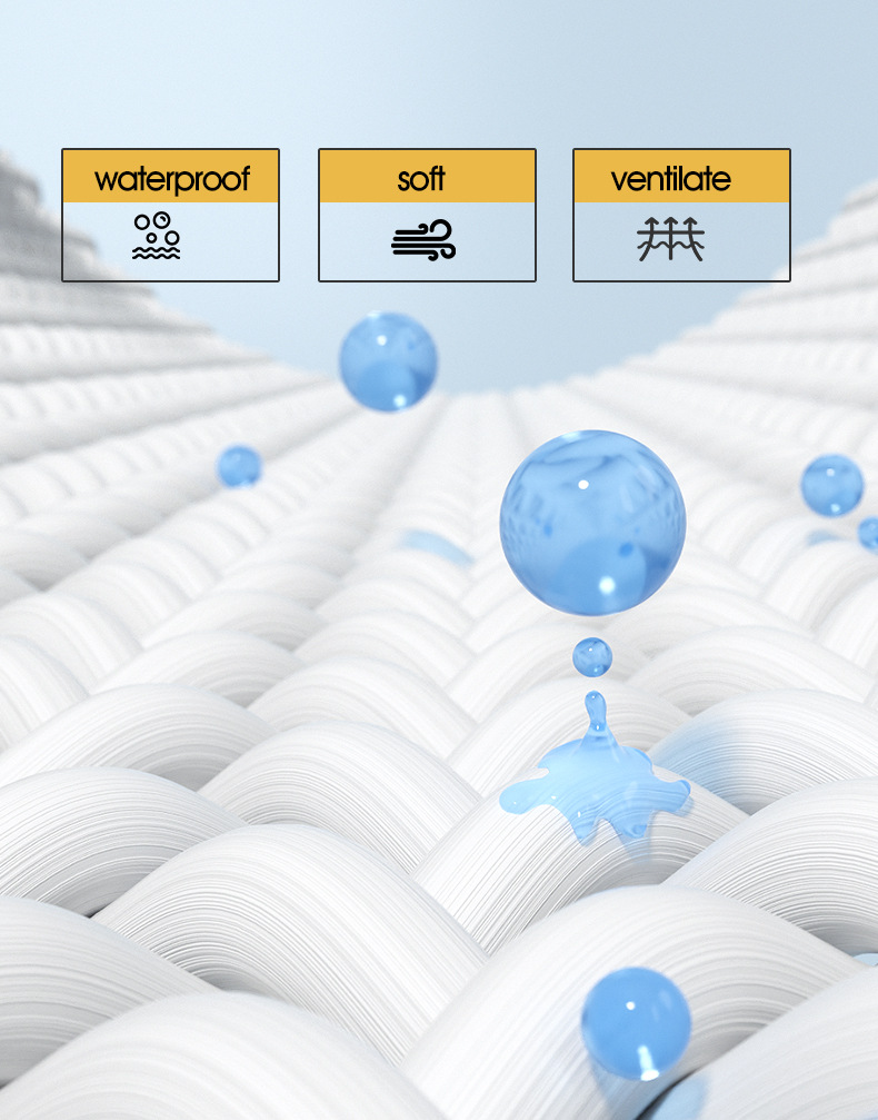 徐亞防水夾棉隔髒墊790_08.jpg