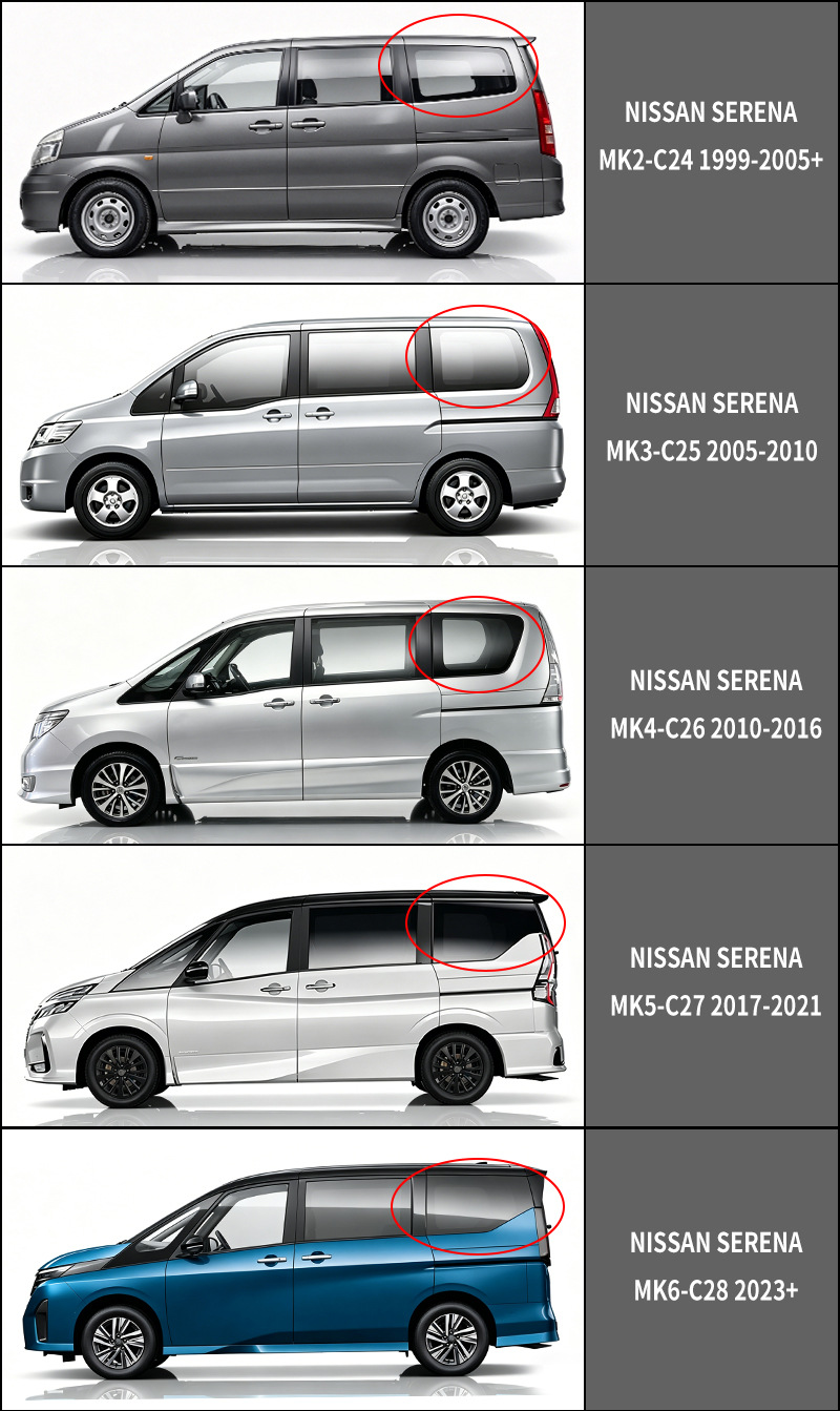 Suitable for Nissan Serena C27 C28 Window Visor Serena Rain Shield