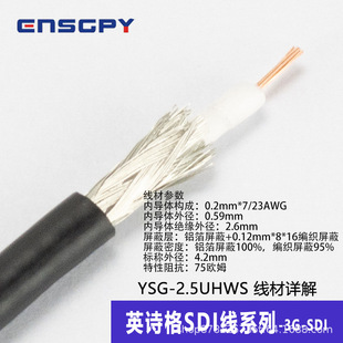 ӢԊ��ENSGPY����ҕ�l��75�WķBNCͬ�S���P��3G-SDI������