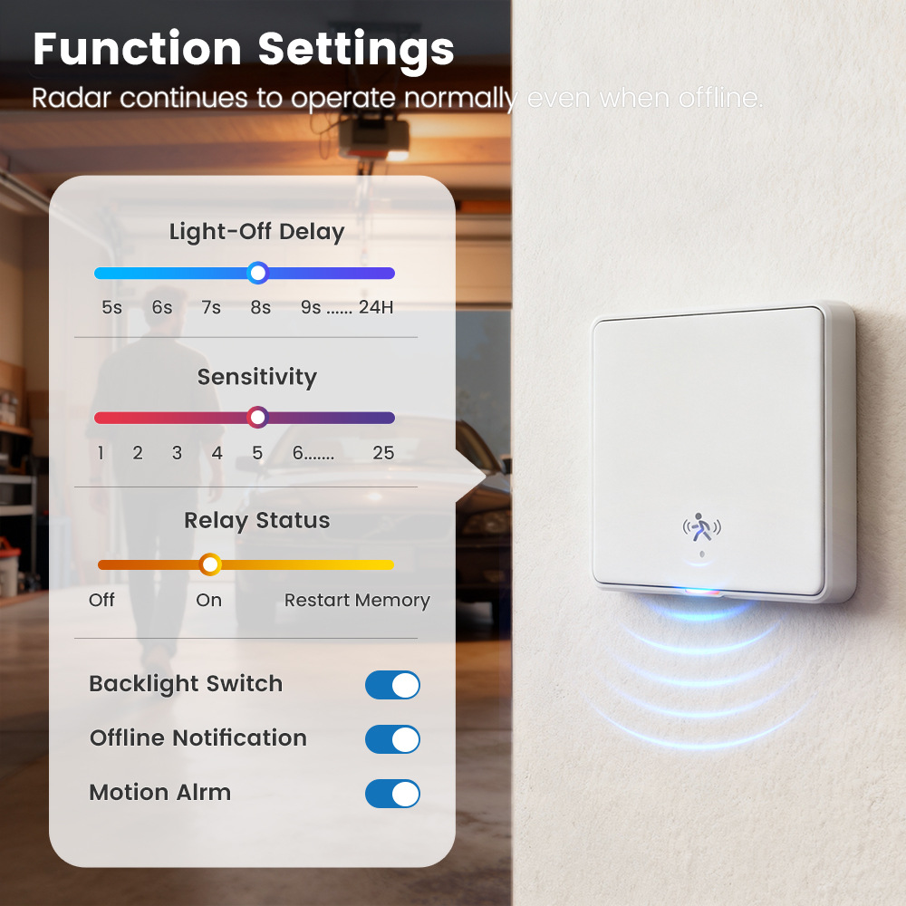 Tuya WiFi Radar Motion Sensor Smart Switch Human Presence MmWave Detection Smart