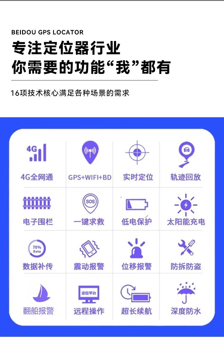 Marine Solar-Powered Single-Bedouin-Gps Locator for Offshore Sand Mining Ships, Fishing Boats, Container Ships, and Beidou Navigation