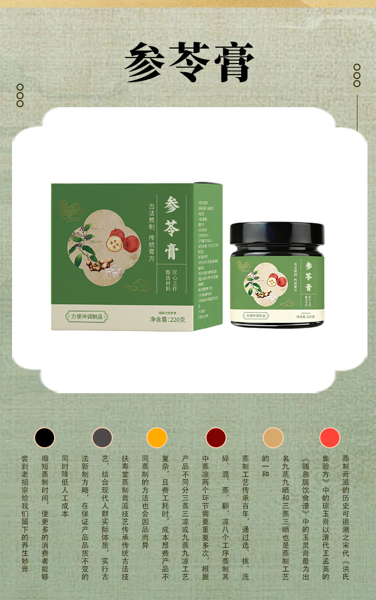 Wu Zhi Mao Tao Fu Shi Gao (Radix Fici Simplicissimae Herbal Paste) — Hand-Steamed Herbal Paste with Sang Shen, Chi Xiao Dou & Fu Ling specifications