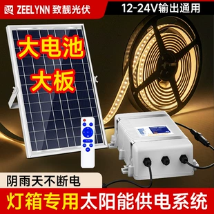 Product Media