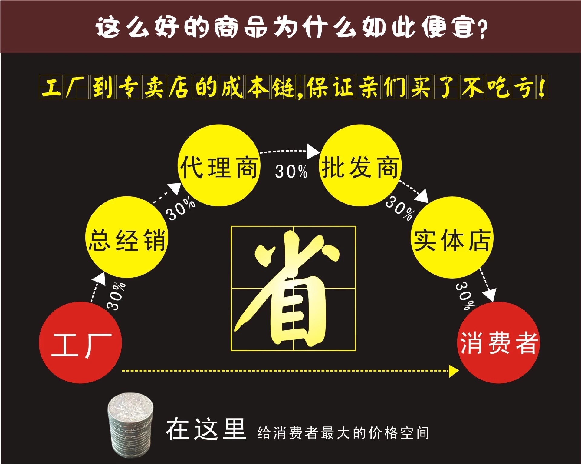 O1CN01coIup72CNeC9UmwsZ_!!3004