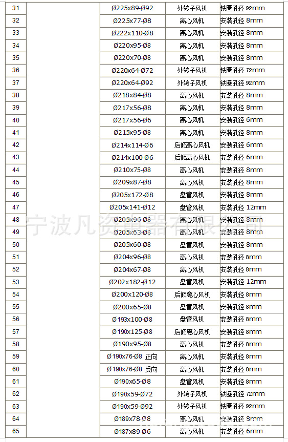 离心 2023.6.8 -2.png