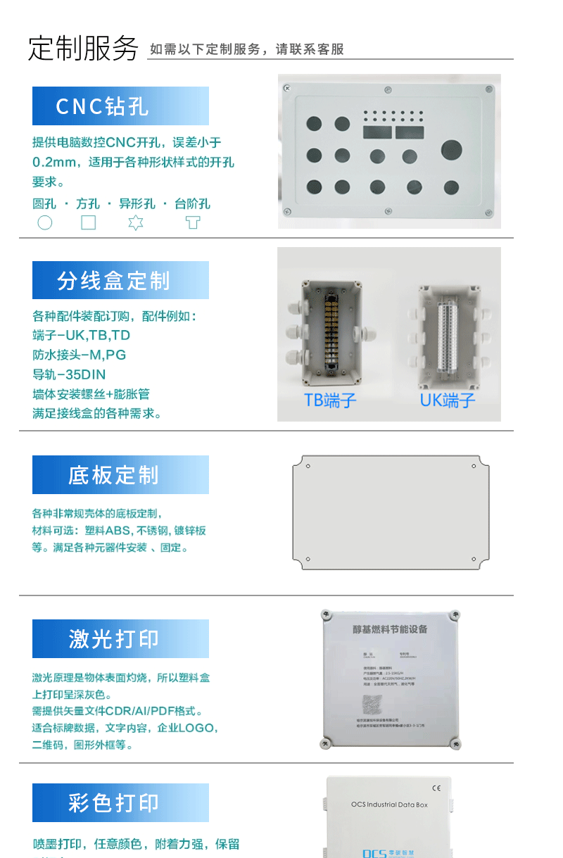 带耳防水盒_09