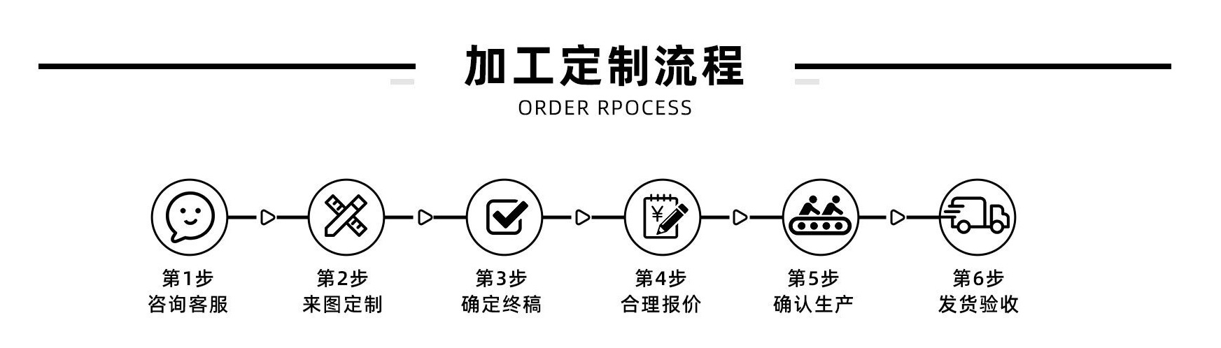 O1CN01NdGlQK1wu8hxsOzb7_!!3837476367-0-cib.jpg