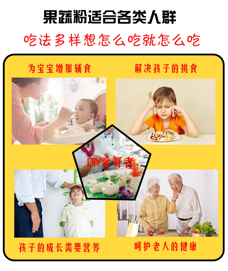 果蔬粉适合各类人群详情页