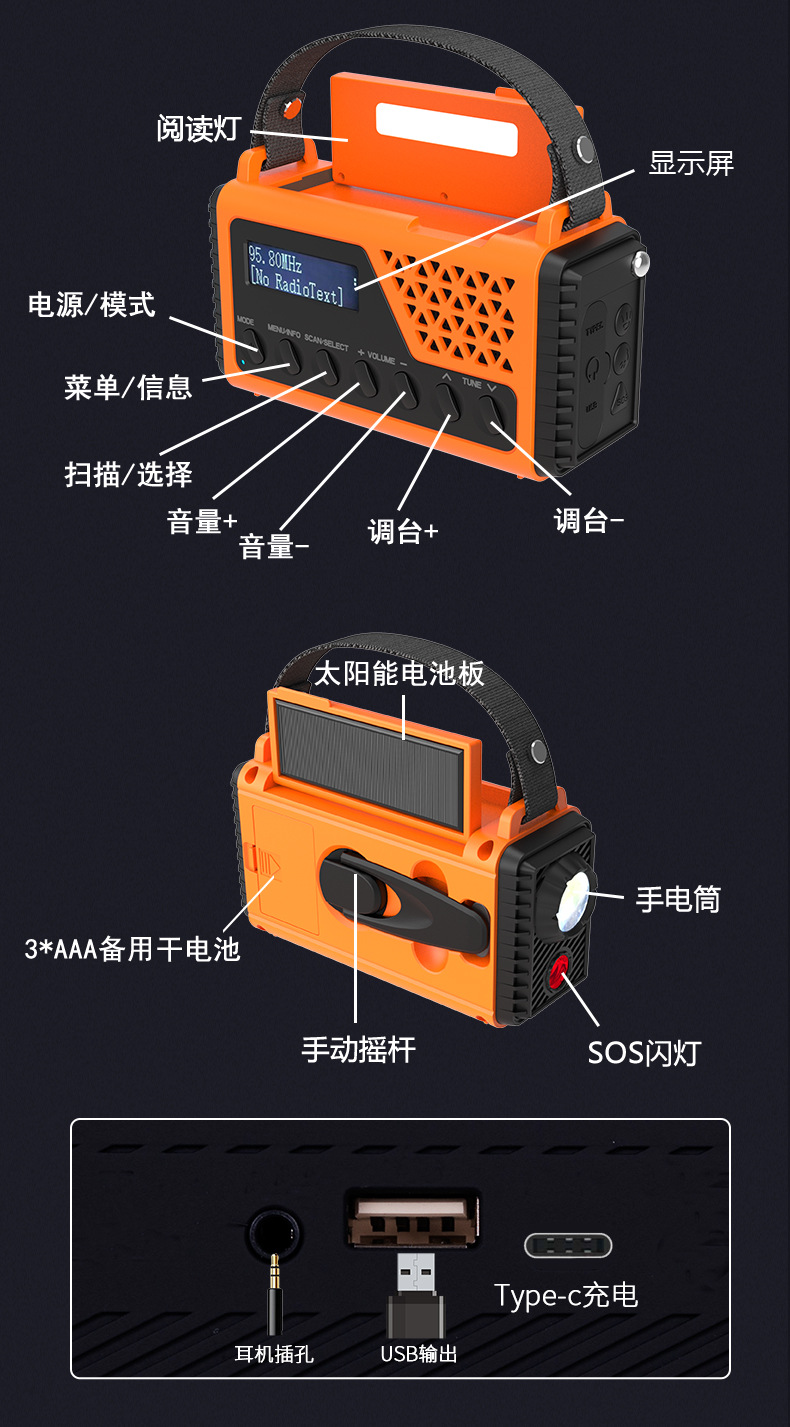 DAB1199T中文版_03