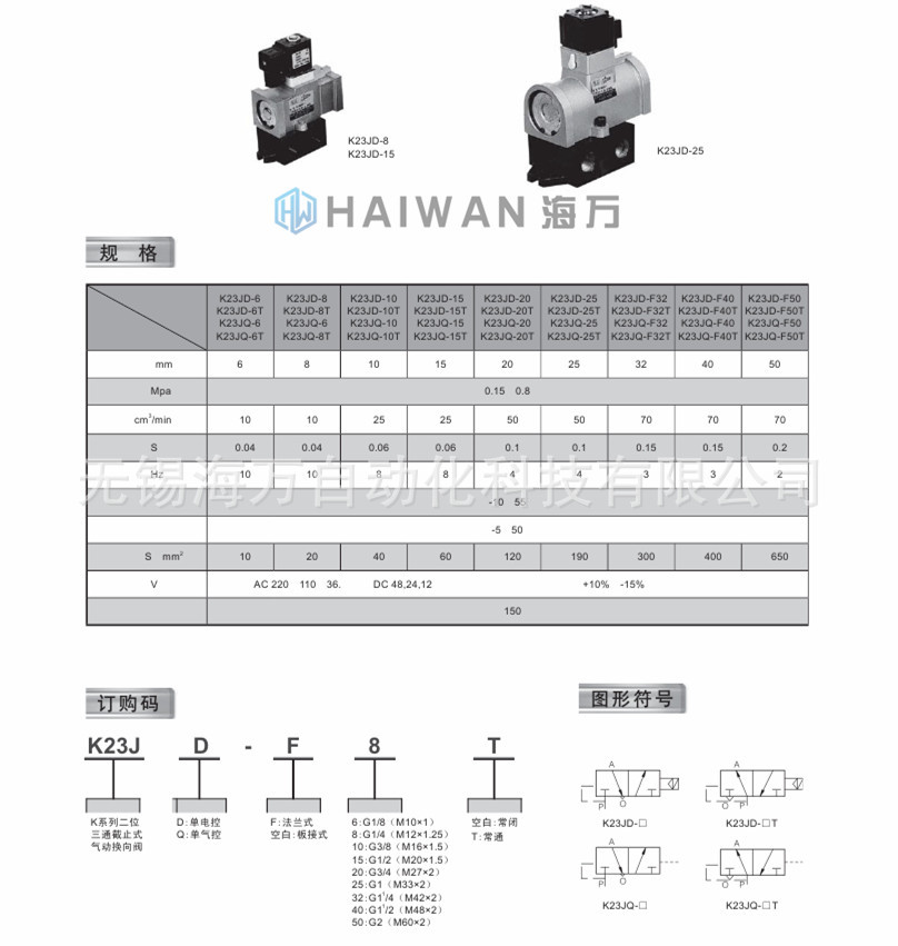 2008yongyi_C0029_副本