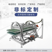 360��180&deg;90&deg;���ʯ�ķ��D�C�������a���LͲʽ�Ώ����ھ�����C