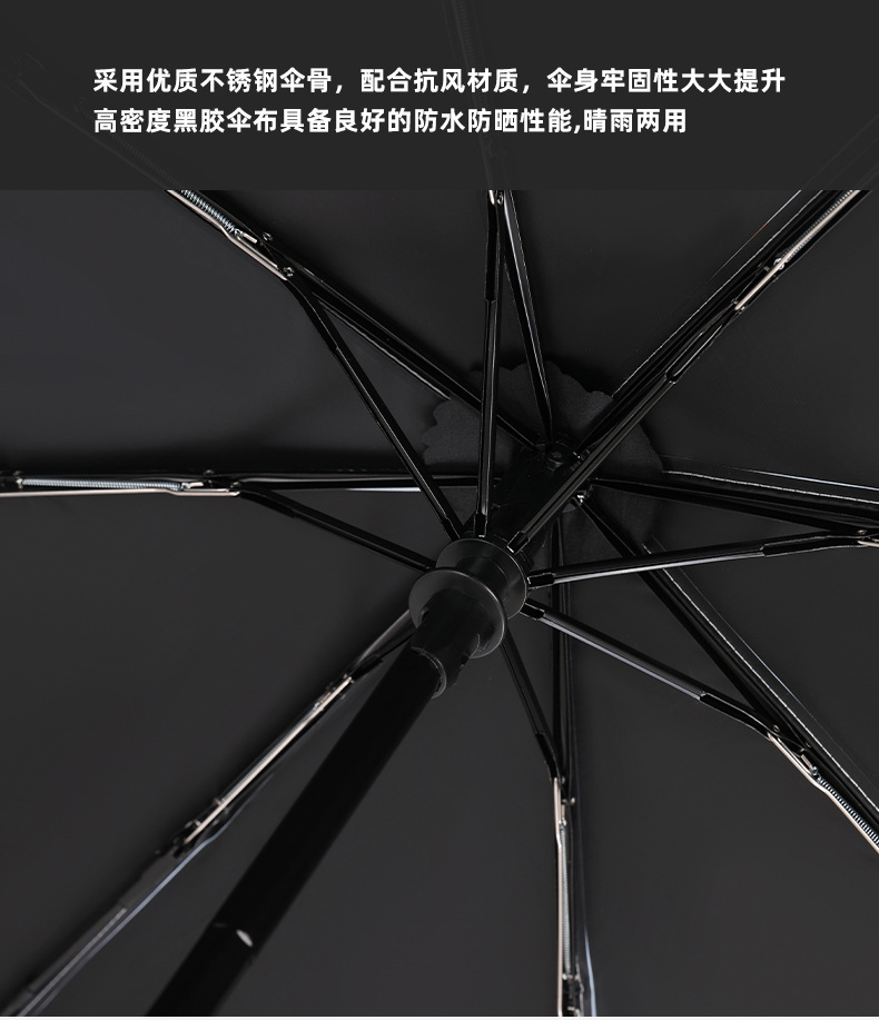 Wholesale fully automatic three-fold umbrellas, cartoon digital folding umbrellas, black rubber UV protection, sun protection and shade sun umbrellas pic 2