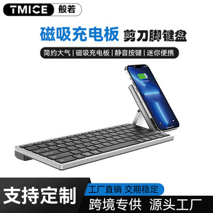 Z1 �羳�����{���I�P �o���I�P֧���֙C�o������������p�����I
