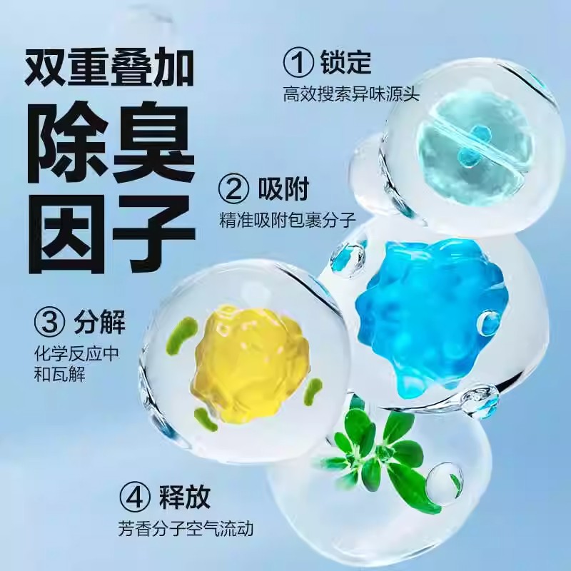 商品图