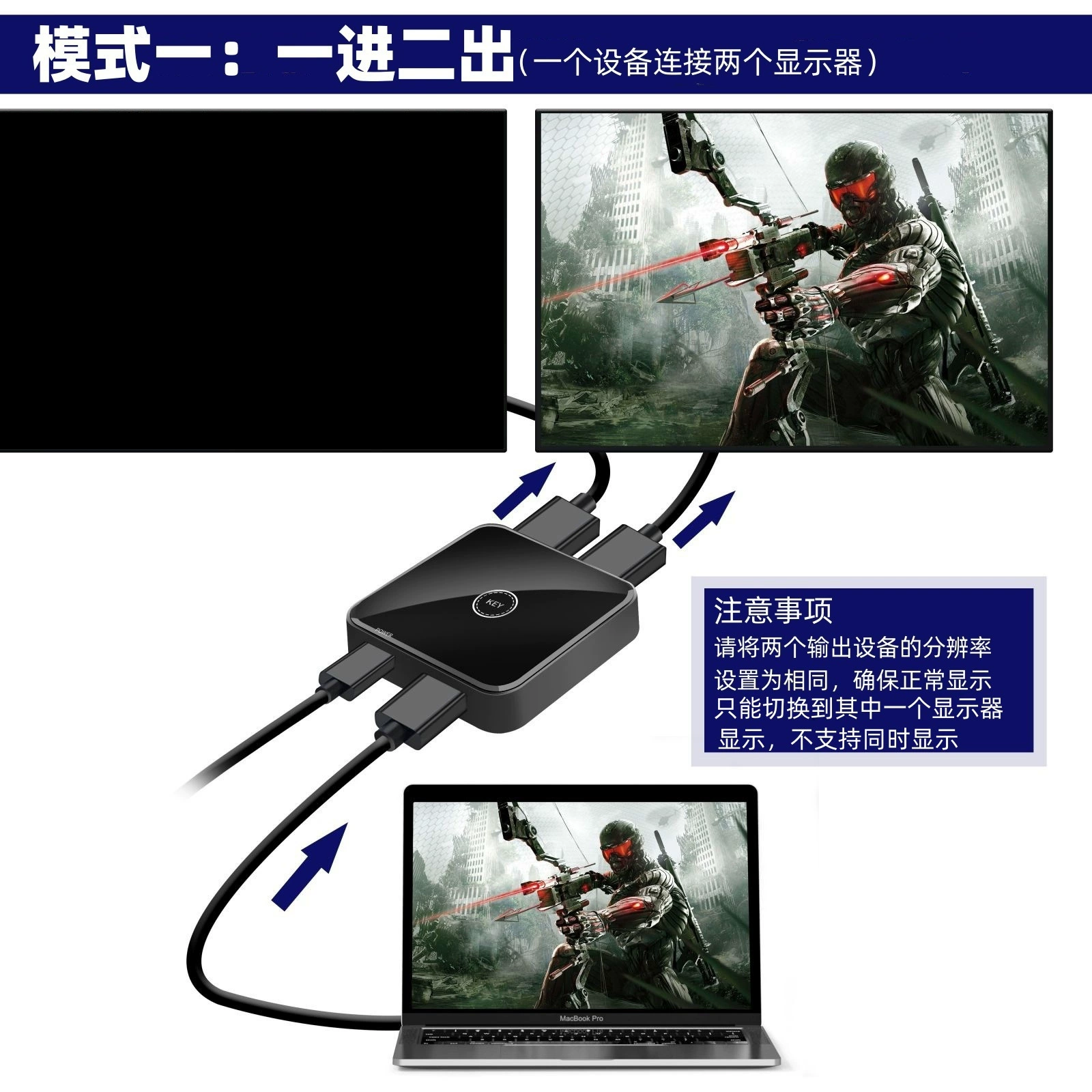 Разветвитель HDMI два в один выход 2k*4k AB переключатель высокого разрешения компьютерный аудио и видео двустороннее преобразование разделённый экран