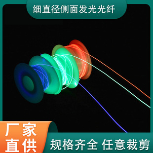 �F؛������ֱ������l�⌧����w0.25MM0.5MM1MM�l����b�l�Ⲽ��