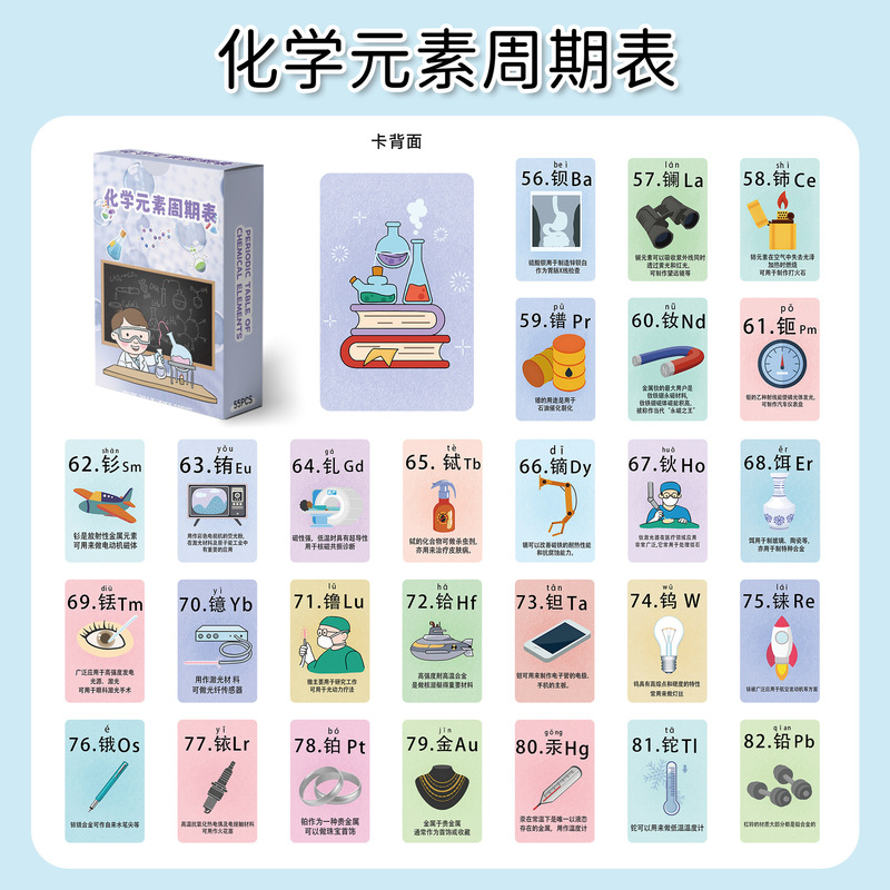 110 pieces of chemical element periodic table small card chemical basic knowledge illustration memory card waterproof LOMO card 110 pieces of chemical element periodic table small card chemical basic knowledge illustration memory card waterproof LOMO card