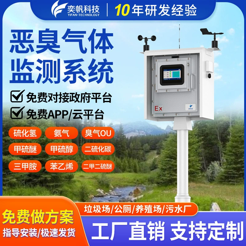 Детектор взрывоопасных газов для свиноферм, мусорных полигонов: онлайн-мониторинг запахов аммиака и сероводорода