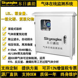 RTO预处理RCO气体在线监测系统VOC反应釜离心机氧气LEL浓度检测仪