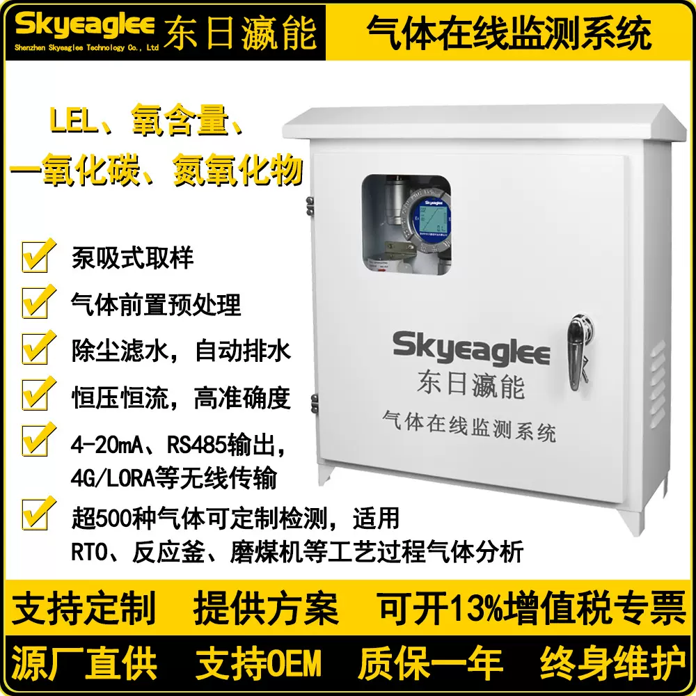 RTO预处理RCO气体在线监测系统VOC反应釜离心机氧气LEL浓度检测仪