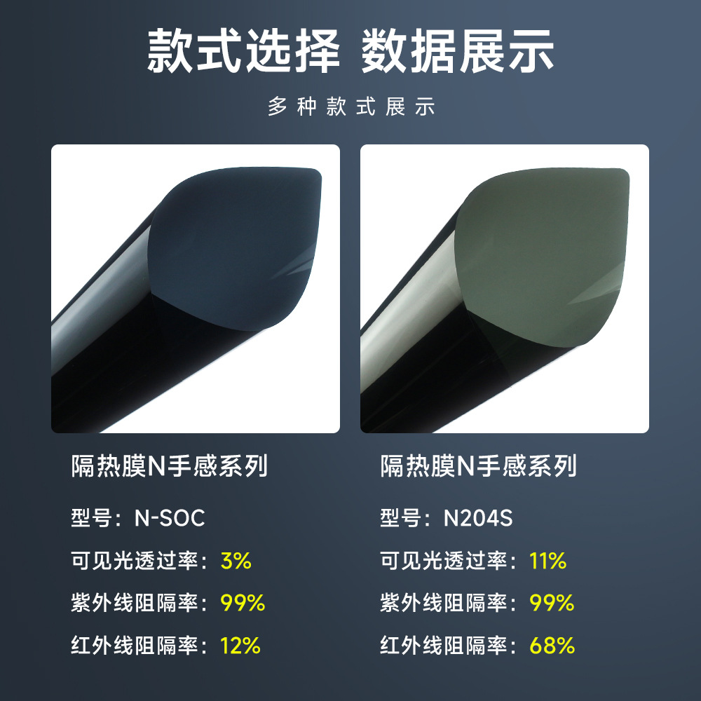 Wholesale of Solar Film for Bicycles and Cars, High Insulation Film, Glass Film, Sun Protection and Explosion-Proof Film, Ceramic Car Film, Nano Film