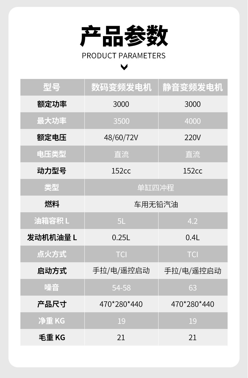 Portable Electric Vehicle Range Extender Generator 48V60V Household Range Extender Gasoline Generator
