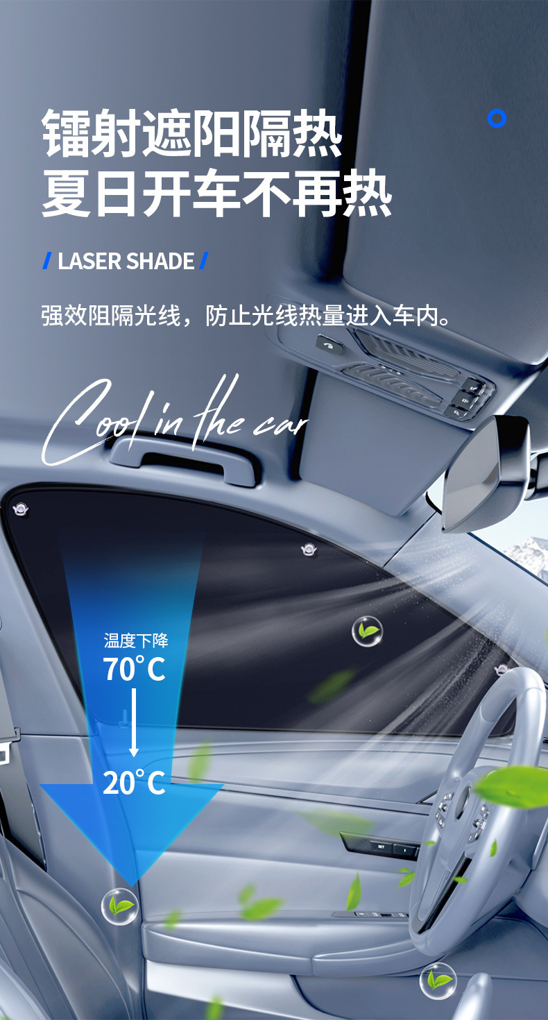 Car Sunshade Curtain, Car-Mounted Privacy Sun Protection and Heat Insulation Magnetic Suction Curtain Fabric for Car Interior Side Windows