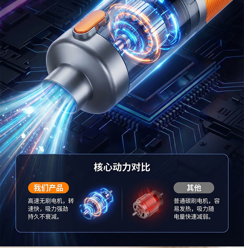 2027 New Model Car Vacuum Cleaner with Super Powerful Suction, Portable Small Wireless Vacuum for Car and Home Use