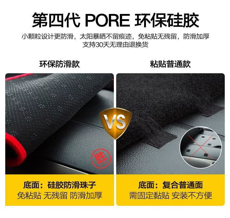 Suitable for Hyundai Tucson Dashboard Sun Protection Mat, Car Interior Accessories, Center Console Heat Insulation, Sunshade and Light-Blocking Work