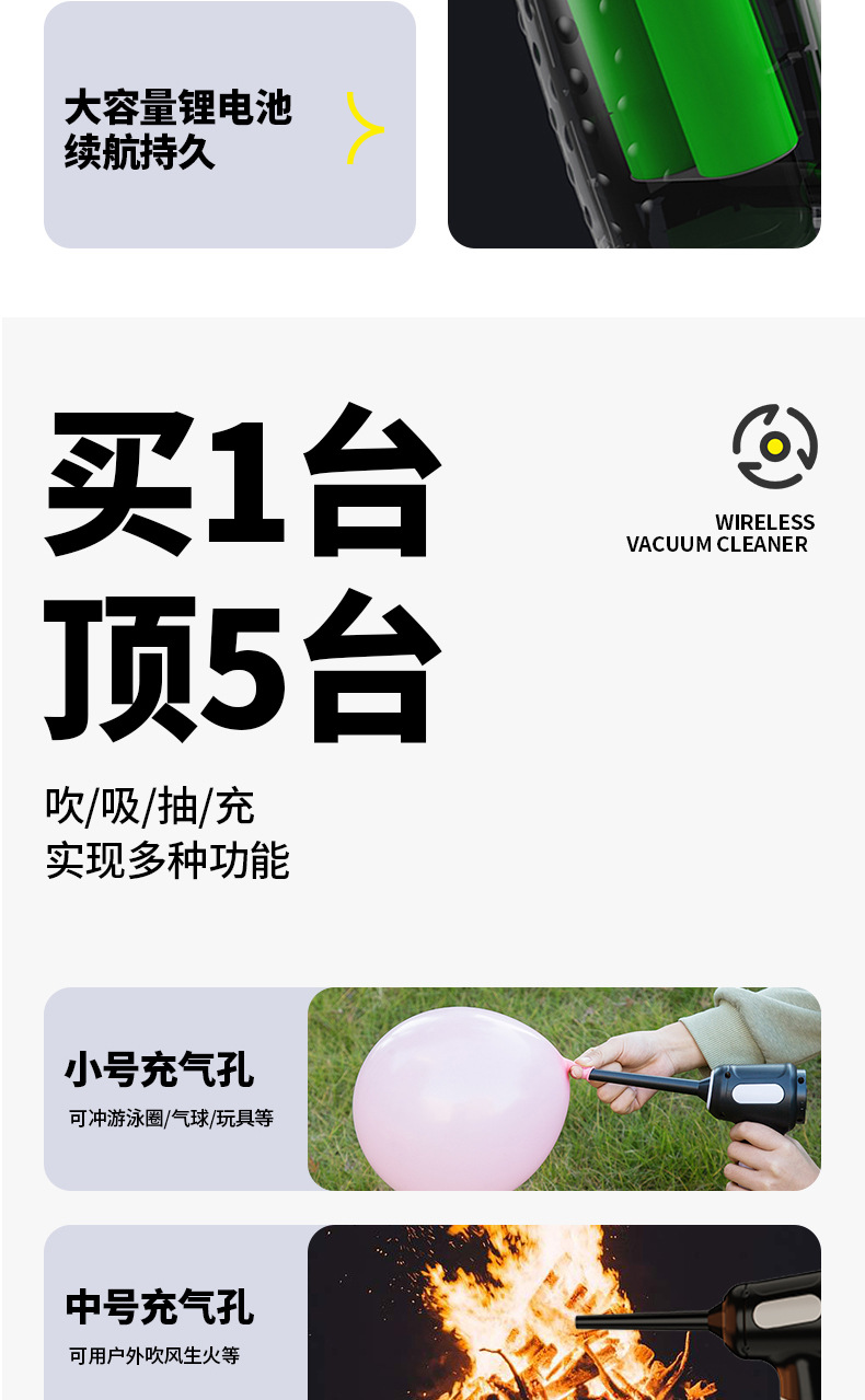 Car Vacuum Cleaner Handheld Small Wireless Vacuum Cleaner Blowing and Suction Integrated Car Home Dual-Purpose Super Powerful Suction Vacuum Cleaner