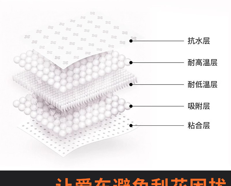 Suitable for Geely Galaxy Starship 7 rearview mirror rainproof film, reflective anti-fog and anti-rain glare sticker modification