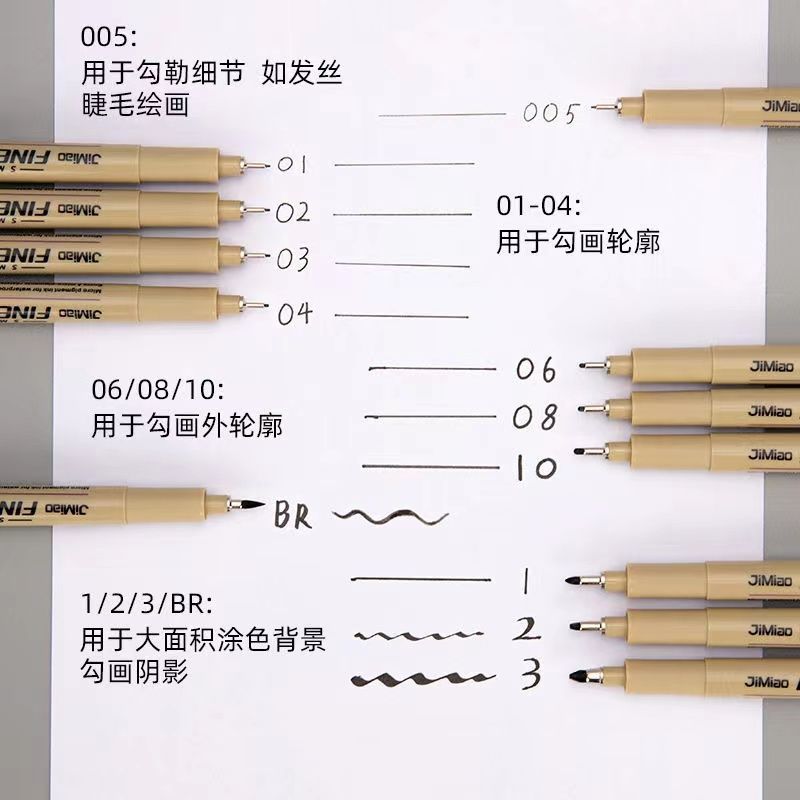 針管筆防水極細勾線筆漫畫描邊筆美術專用繪畫動漫建築設計圖筆