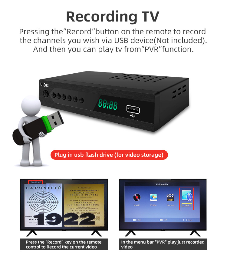HD Digital Receiver Image 4