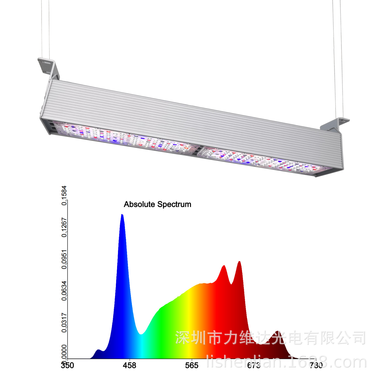 ά羳ledҵֲȫIP65ˮҷֲ