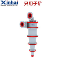 �V�������� ��ĥ���z���rFX200ˮ���������M 500 600�������S��