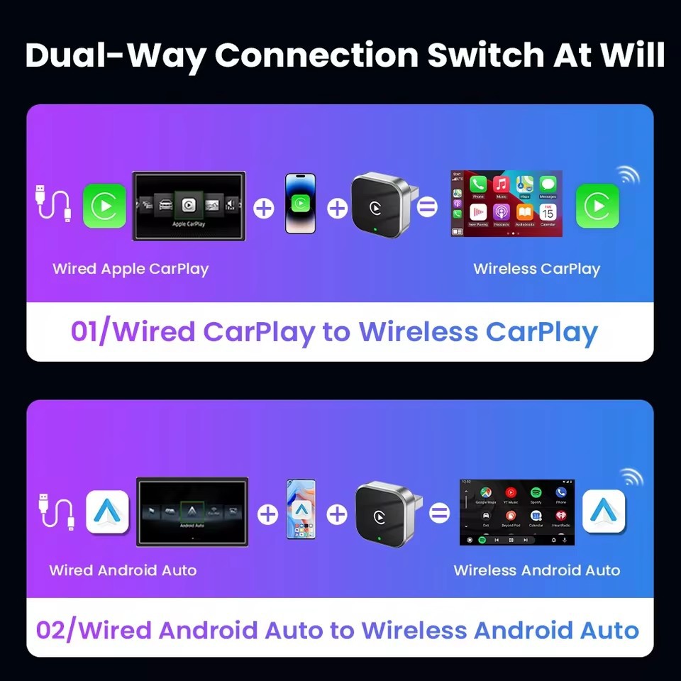 Carplay Wireless Interconnection Box Is Suitable for Wired to Wireless Car Navigation Apple Android Auto Two-In-One