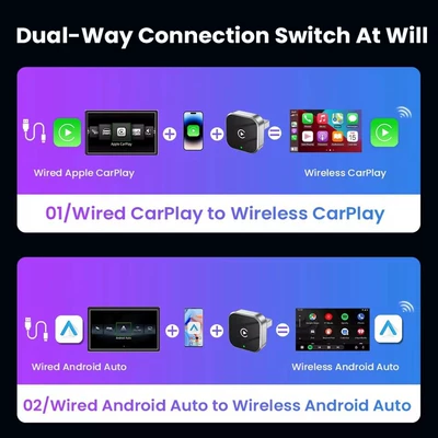 Is Suitable for Wired | Simsiz CarPlay və Android Auto