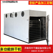 �A����ʳ�u�������ɺ�əC늼ӟ��������ѭ�h����ʳƷ��əC