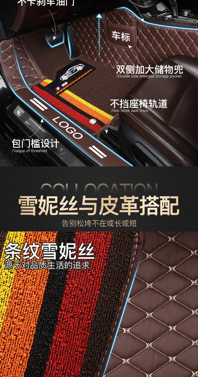Fully enclosed car foot mat environmentally friendly material non-slip wear-resistant double-layer bag door side special car pedal mat