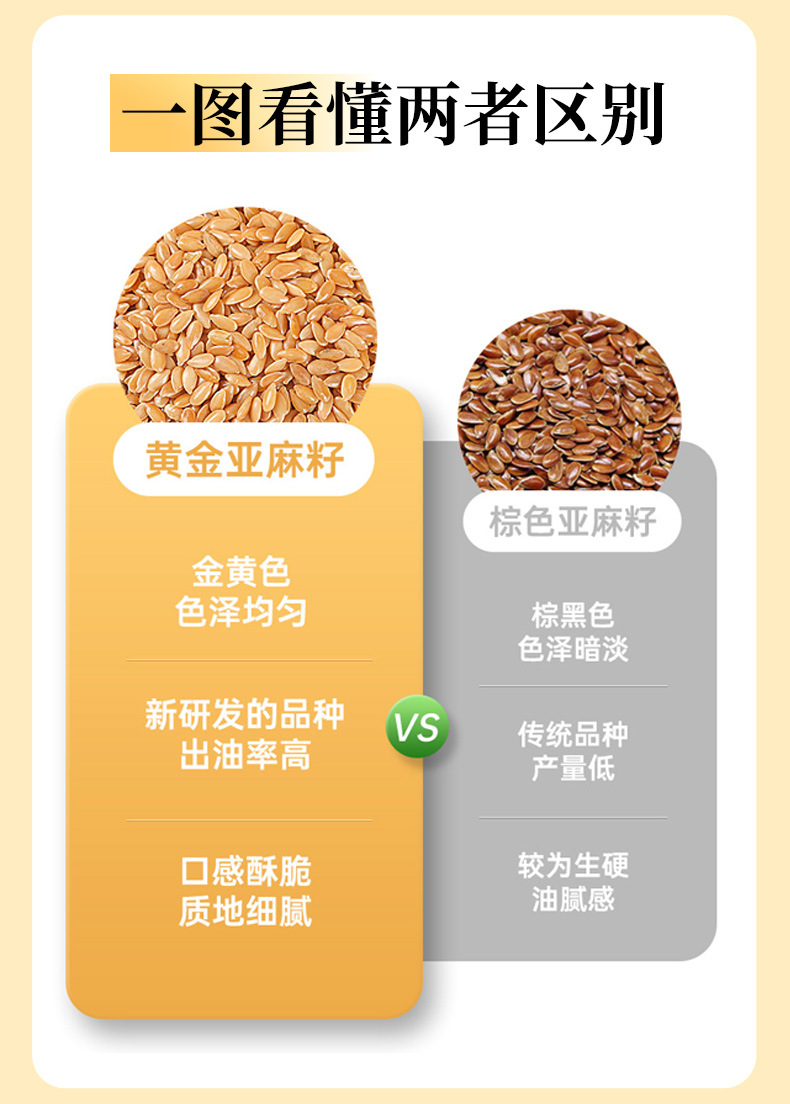 Golden Flaxseed Powder (Linum usitatissimum) — Low-Temperature Roasted, Freshly Ground quality and texture