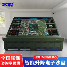 升降电子沙盘作战推演军事演习3d数字沙盘系统软件模拟地形指挥