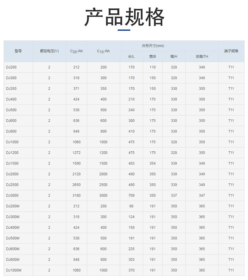 详情页2