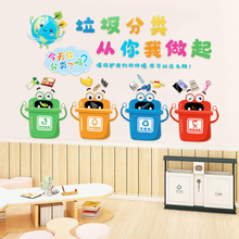 CH69004垃圾分类标识贴纸幼儿园环创材料墙面装饰主图贴墙画