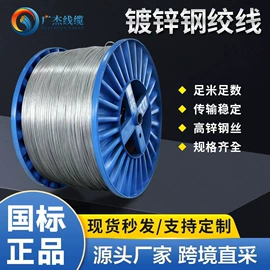 裸电线;电力电缆;钢绞线