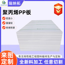 PP��ʳƷ���|���׺��Ӿ۱�ϩpp�������|��ˮpp����ȼ�۱�ϩpp��